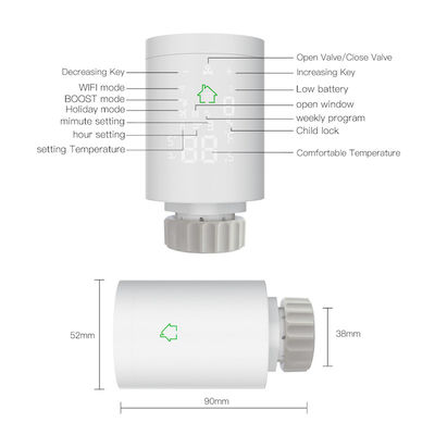 Thermostat programmable Heater Temperature Controller de Tuya ZigBee3.0 WiFi Smart TRV